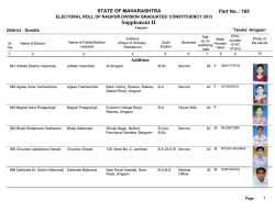 Supplement II - Nagpur District