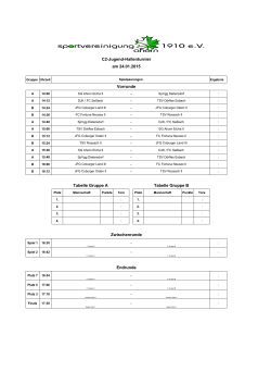 Endrunde C2-Jugend-Hallenturnier am 24.01.2015 Vorrunde