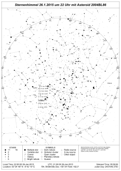 Gesamter Sternenhimmel (180°) um 22 Uhr MEZ