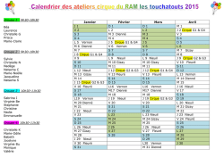 Groupe 1 : 9h30-10h30 B&eacute;a Laurence Christelle G Prisca Marie