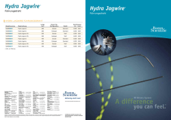 Hydra Jagwire - Boston Scientific