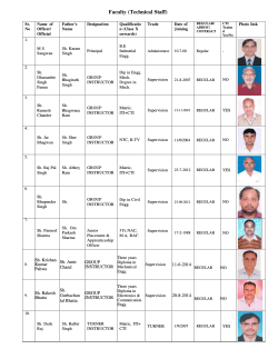 Faculty (Technical Staff)