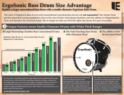 ErgoSonic Bass Drum Size Advantage Replace a larger