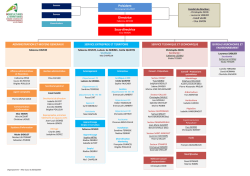 Organigramme de la Chambre d`Agriculture