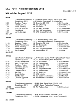 DLV - U18 - Hallenbestenliste 2015 M&auml;nnliche Jugend U18