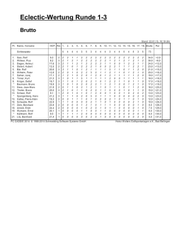 Eclectic-Wertung Runde 1-3 Brutto