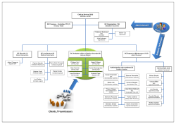 Organigramme du Service de l`informatique (PDF, 182 Ko)