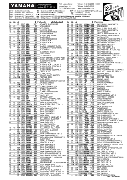 Yamaha stock-list (PDF)