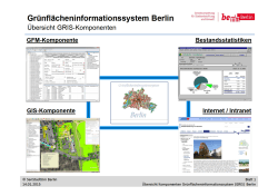 Übersicht über das Grünflächeninformationssystem (GRIS) Berlin