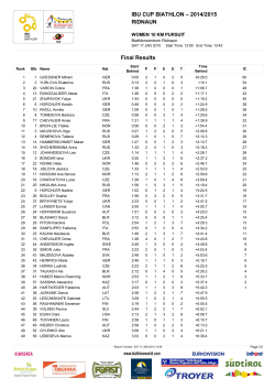 IBU CUP BIATHLON – 2014/2015 RIDNAUN Final Results