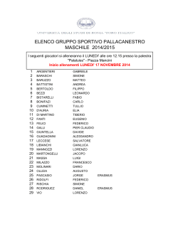 ELENCO GRUPPO PALLACANESTRO MASCHILE 2014-15