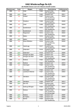 HAG Wiederauflage Re 6/6