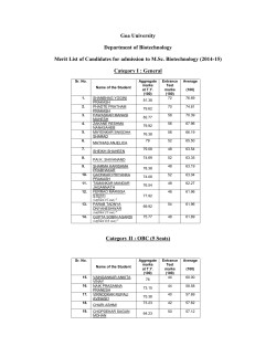 Goa University Department of Biotechnology Merit List of