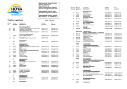 Durchwahlnummern - Samtgemeinde Grafschaft Hoya