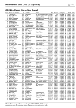 Dolomitenlauf 2015, Lienz (A) (Ergebnis) (50) 42km Classic M&auml;nner