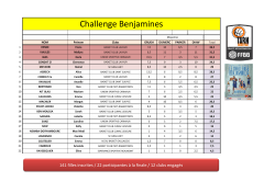 Challenge Benjamines