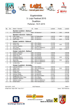 Ergebnisliste 3. ASVÖ LOIPI Festival, 18. Jänner 2015 Partenen