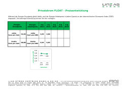"Privatstrom FLOAT" - Preisentwicklung (PDF, 249 kB)