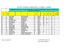 Graduatorie di Istituto - I fascia