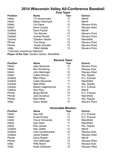 2014 Wisconsin Valley All