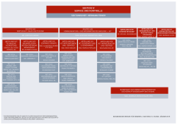 Organigramm Sektion IV - Bundesministerium f&uuml;r Inneres