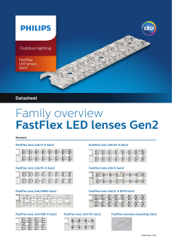Family overview FastFlex LED lenses Gen2