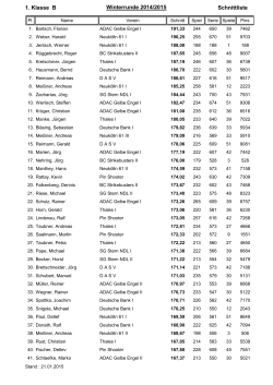 1. Klasse B Winterrunde 2014/2015 Schnittliste