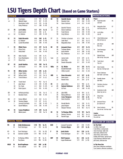 LSU Tigers Depth Chart (Based on Game Starters)