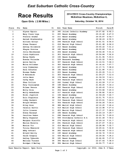 ESCC Open results - East Suburban Catholic Conference