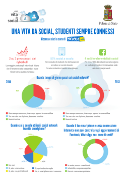 infografica_studenti sempre connessi
