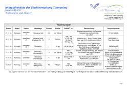 Immobilienliste (PDF)