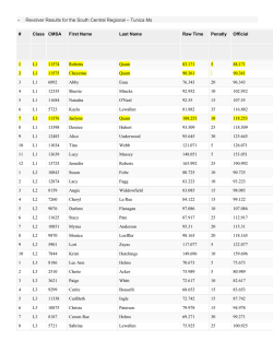 Revolver Results for the South Central Regional