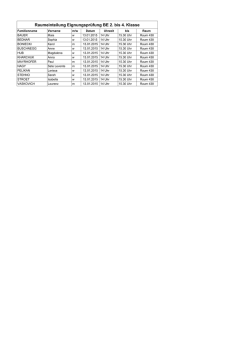 Raumeinteilung Eignungsprüfung BE 2. bis 4. Klasse - HIB