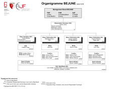 Organigramme Partenariat BEJUNE 2014/2015