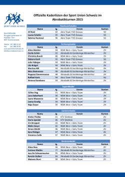Offizielle Kaderliste 2015 - Sport Union Schweiz