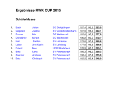 Ergebnisse RWK CUP 2015 - SV Virnsberg