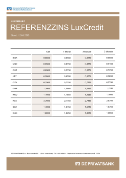 REFERENZZINS LuxCredit - DZ Privatbank
