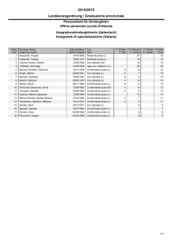 Graduatoria trasferimenti per insegnanti specializzate di lingua italiana