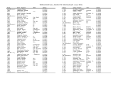 Druckversion IfI als PDF