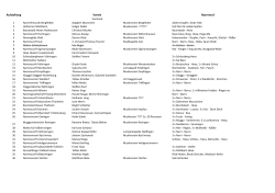 Download - Narrenfreunde Bergfelden
