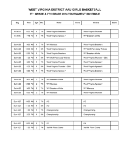 WEST VIRGINIA DISTRICT AAU GIRLS BASKETBALL