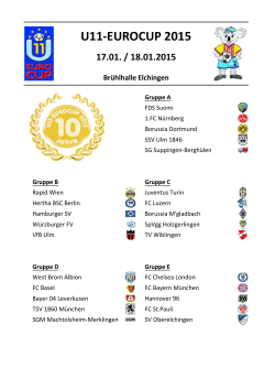 Spielplan 2015 - beim u11-eurocup