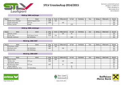 15-01-05 STLV Crosslaufcup 2014/2015