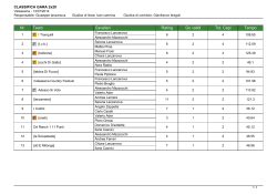 Nr. Team Cavalieri Rating Go validi Tot. Capi Tempo