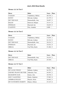 July 6, 2014 Show Results - London Dressage Association