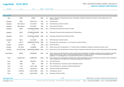 download Lagerliste.pdf - GERL Baumaschinen