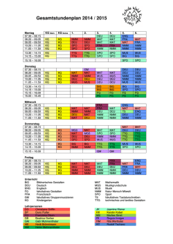 Gesamtstundenplan 2014 / 2015 - Schule Wald BE