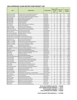 2014 approved clean water fund project list