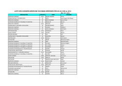 Liste médecine Hocsman Dreessen 2014 en ligne 19 11 2014
