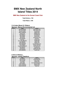 2014 North Island Titles Riders List
